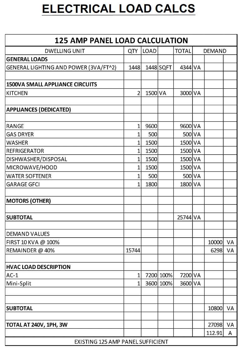 MEP coordination with architectural and structural plans