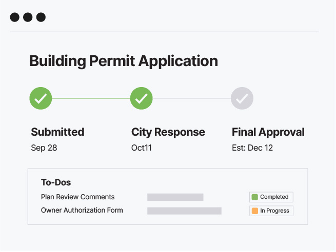 Permit approval and construction kick-off documentation